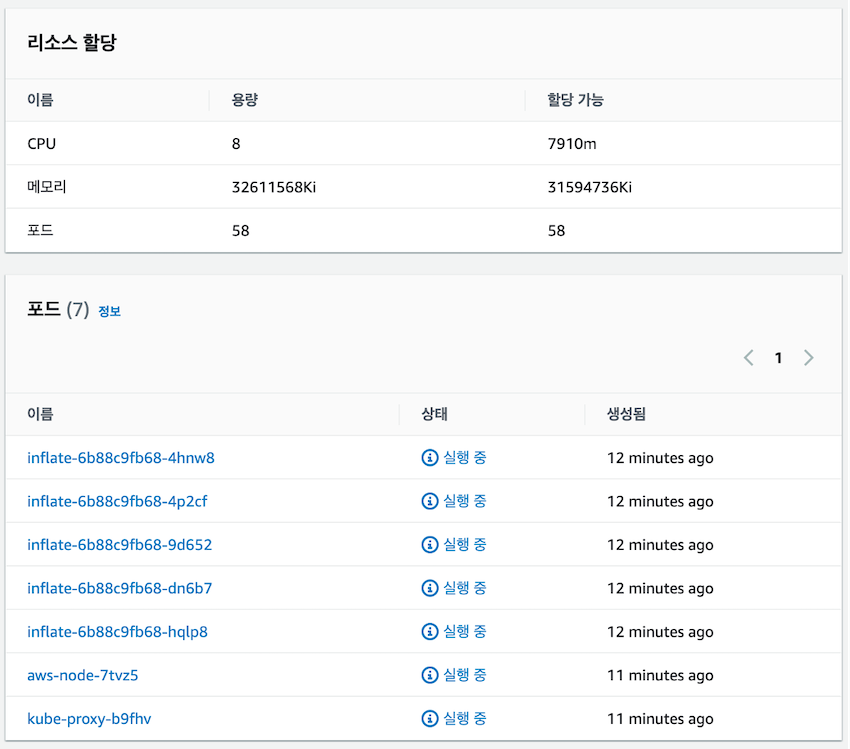 eks2_dashboard